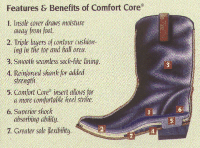 durango comfort core boots